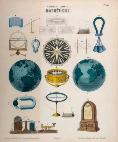 Magnetismi, c1850 tekijältä Unbekannt