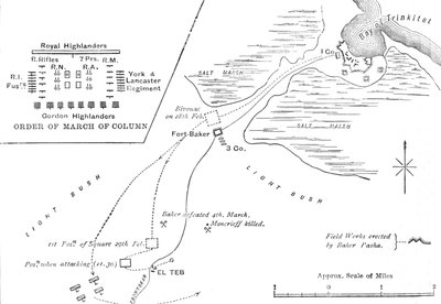 Maaliskuun kartta El Tebiin, 28.-29.2.1884, c1881-85 tekijältä Unbekannt