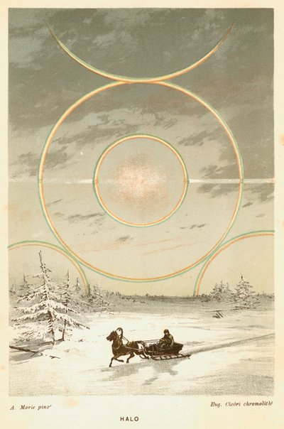 Pila-aurinko auringonjousilla ja halolla, havaittu napapiiriltä, 1873 tekijältä Unbekannt