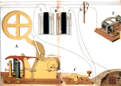 Morse-sähkötulostuslennätin, c1882 tekijältä Unbekannt