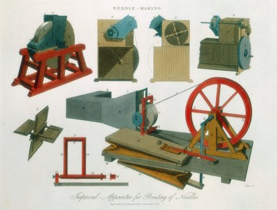 Neulantekovälineet, 1819 tekijältä Unbekannt