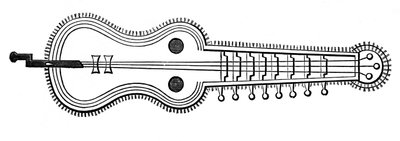 Organistrum, 9. vuosisata, 1870 tekijältä Unbekannt
