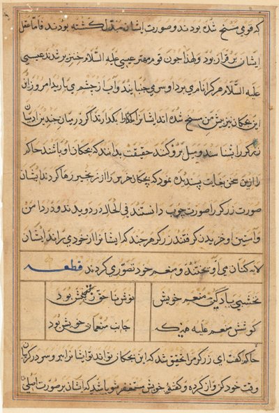 Sivu julkaisusta Tales of a Parrot Tuti-nama: tekstisivu, n. 1560. tekijältä Unbekannt
