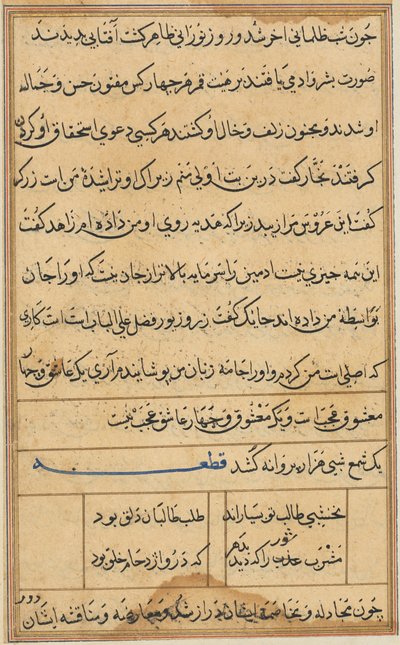 Sivu julkaisusta Tales of a Parrot Tuti-nama: tekstisivu, n. 1560. tekijältä Unbekannt