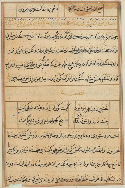 Sivu julkaisusta Tales of a Parrot Tuti-nama: tekstisivu, n. 1560. tekijältä Unbekannt
