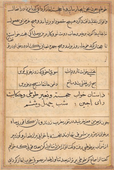 Sivu julkaisusta Tales of a Parrot Tuti-nama: tekstisivu, n. 1560. tekijältä Unbekannt