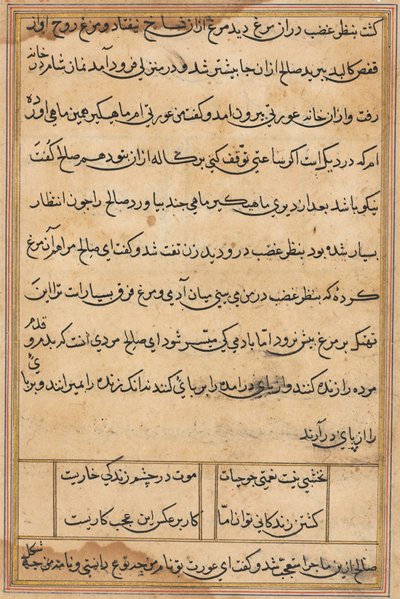 Sivu julkaisusta Tales of a Parrot Tuti-nama: tekstisivu, n. 1560. tekijältä Unbekannt
