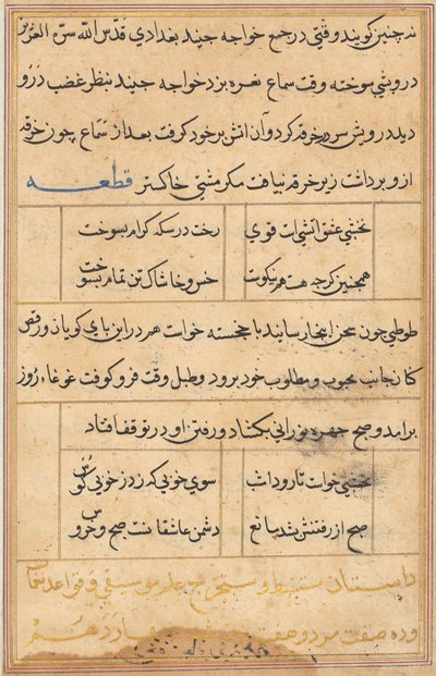 Sivu julkaisusta Tales of a Parrot Tuti-nama: tekstisivu, n. 1560. tekijältä Unbekannt