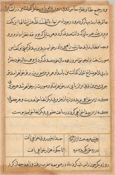 Sivu julkaisusta Tales of a Parrot Tuti-nama: tekstisivu, n. 1560. tekijältä Unbekannt