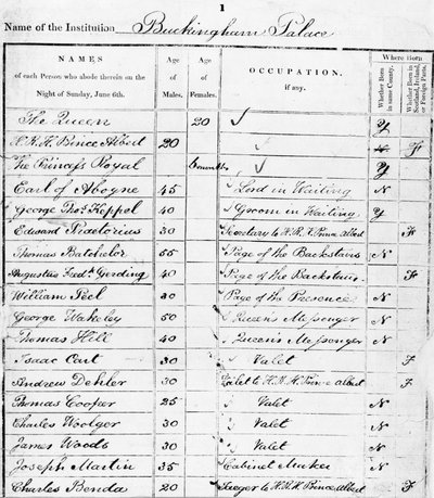 Sivu Buckinghamin palatsin väestönlaskennasta vuodelta 1841 tekijältä Unbekannt