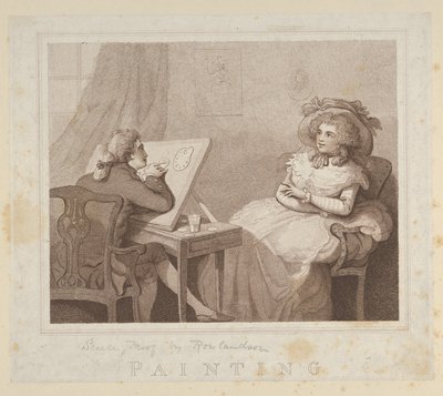 Maalaus, 1784 ., 1784 . tekijältä Unbekannt