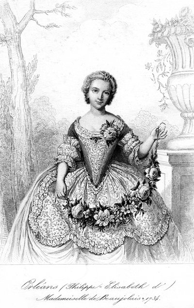 Filippiinien Elisabeth of Orléans, Mademoiselle de Beaujolais tekijältä Unbekannt