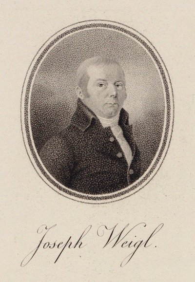 Sellisti Joseph Franz Weiglin muotokuva 1740-1820 n. 1785. tekijältä Unbekannt