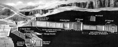 Tutankhamonin haudan sijainti Kuninkaiden laaksossa Egyptissä, 1933-1934 tekijältä Unbekannt