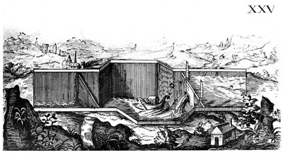 Englannin lukko, 1664 tekijältä Unbekannt