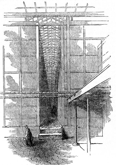 Rikkihapon tuotanto Vitriol- tai H2S04-öljy, 1844 tekijältä Unbekannt