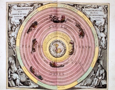 Ptolemaioksen geosentrinen Universumin maankeskeinen järjestelmä, 1708 tekijältä Unbekannt