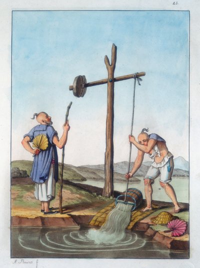 Veden nostaminen shadufin avulla, Kiina, 1825-1835 tekijältä Unbekannt