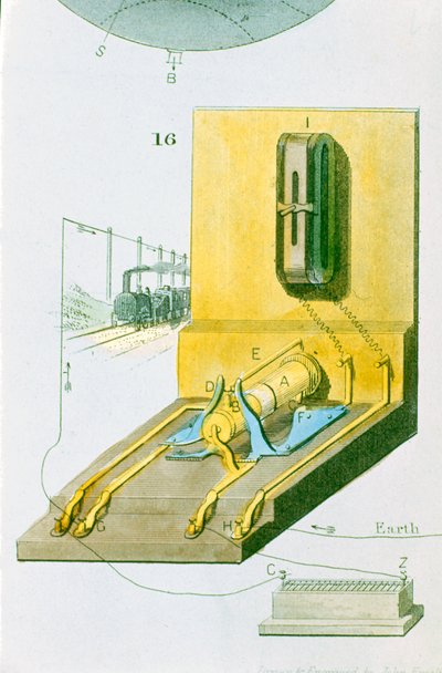 Charles Wheatstonesin sähköinen lennätin takaa, 1850 tekijältä Unbekannt