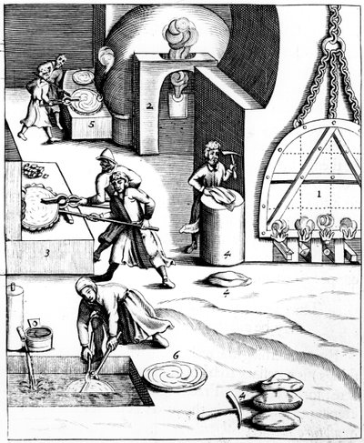 Kuparin jalostus Unkarin prosessilla, 1683 tekijältä Unbekannt