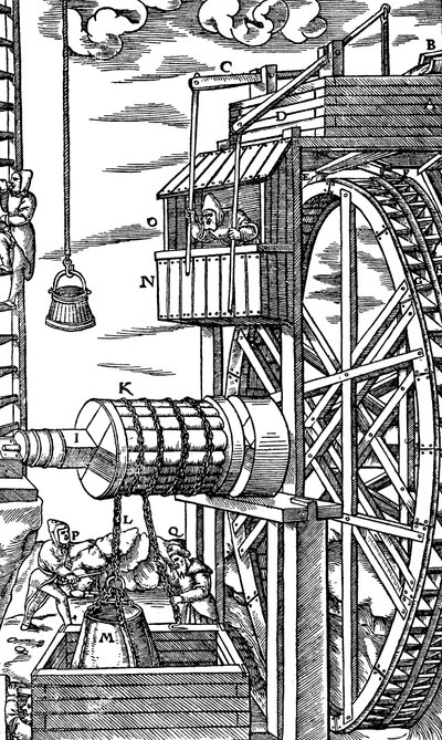 Käännettävä nostin nahkaisten kauhojen nostamiseen kaivoskuilusta, 1556 tekijältä Unbekannt
