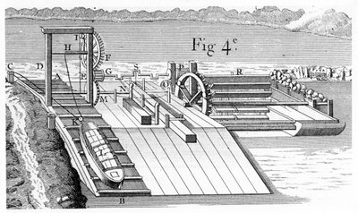 Rullasilta tai kalteva taso alusten siirtämiseen vesiväylän tasolta toiselle, 1737 tekijältä Unbekannt