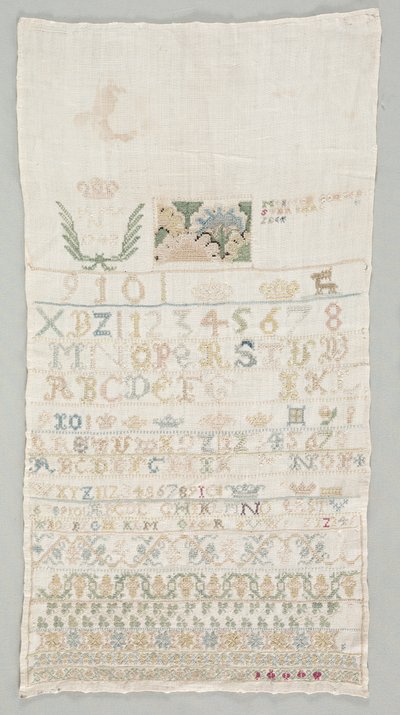 Näytteenotto, 1742. tekijältä Unbekannt