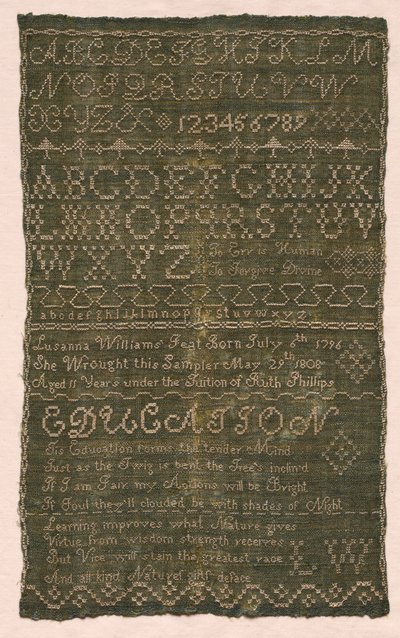 Näytteenotto, 1808. tekijältä Unbekannt