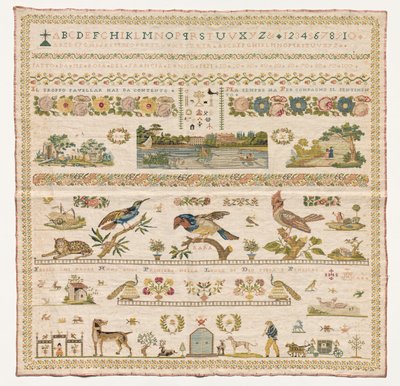 Näytteenotto, 1821. tekijältä Unbekannt