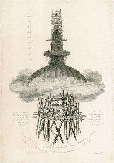 Samuel Rawlsin observatorio, St Paulin katedraali, Lontoo, 1821 tekijältä Unbekannt
