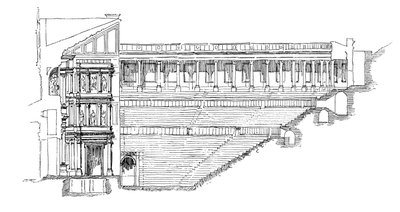 Gallo roomalaisen teatterin osasto Orangessa, Provencessa, Ranskassa, 1895 tekijältä Unbekannt