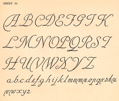 Arkki 10, aakkosvalikoimasta, 1929 tekijältä Unbekannt
