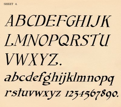 Arkki 4, aakkosvalikoimasta, 1929 tekijältä Unbekannt