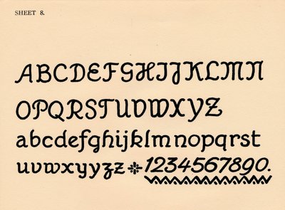 Arkki 8, aakkosvalikoimasta, 1929 tekijältä Unbekannt