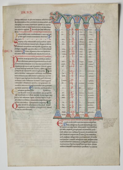 Single Leaf from a Decretum, Gratian: Quadruple Arcade with Concordance..., c. 1160-1165. tekijältä Unbekannt