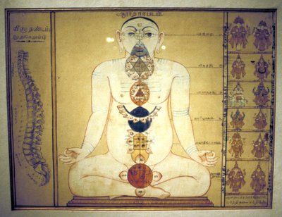 Kuusi chakraa, jotka edustavat ihmiskehon plexuksia, Tanjore, Tamil Nadu, c1850 tekijältä Unbekannt