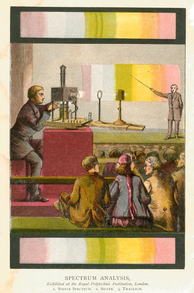 Spektrianalyysi, 1873 tekijältä Unbekannt