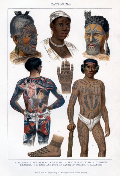 Tatuointi, 1800-1900 tekijältä Unbekannt