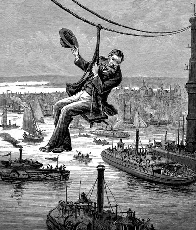 Kaapeleiden testaus Brooklyn Bridgellä, c1900 tekijältä Unbekannt