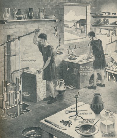 Kulttuuri The English Destroyed, c1934 tekijältä Unbekannt