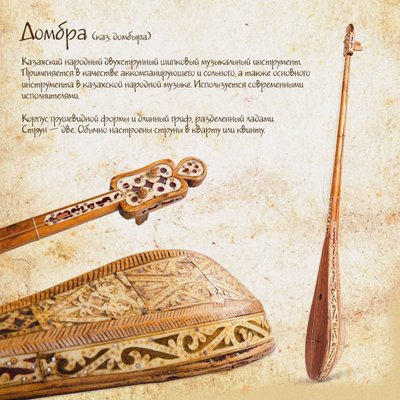 Dombran koristelu tekijältä Unbekannt