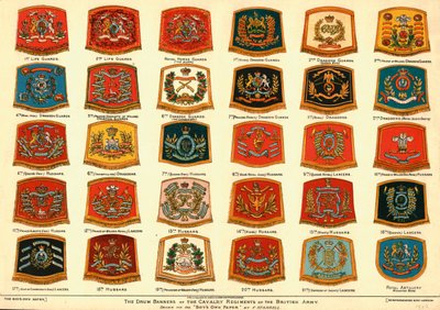 Britannian armeijan ratsuväkirykmenttien rumpuliput, 1902 tekijältä Unbekannt