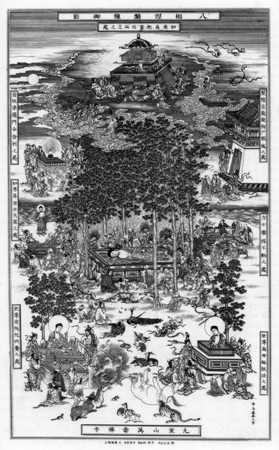 Sakyamunin nirvanan kahdeksan tapahtumaa, 1700-luku, 1886 tekijältä Unbekannt