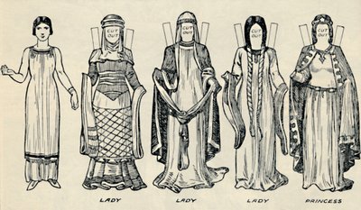 Brittiläisten pukujen galleria: Mekko, jota ihmiset käyttivät Norman Timesissa, vuonna 1934 tekijältä Unbekannt