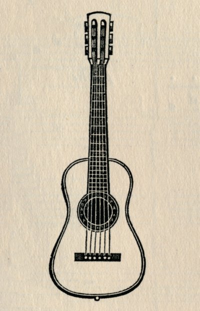 Kitara, 1895. tekijältä Unbekannt