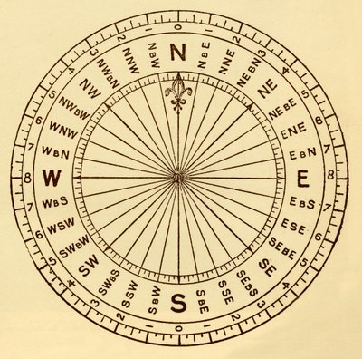 Mariners Compass, c1930. tekijältä Unbekannt