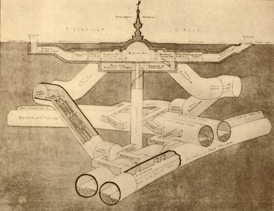 Uusi Piccadilly Circus -metroasema, 1930. tekijältä Unbekannt
