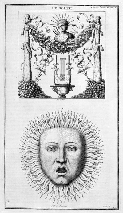 Aurinko, 1757 tekijältä Unbekannt