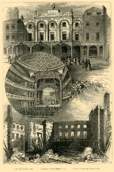 Surrey Theatre, 1878. tekijältä Unbekannt