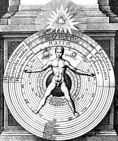 Ihmisen, mikrokosmosen, suhde maailmankaikkeuteen, makrokosmoseen, c1617 tekijältä Unbekannt